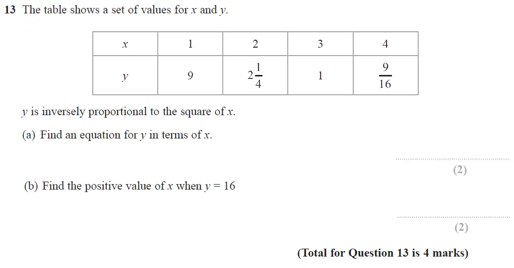 Question 14 - GCSE Edexcel Higher Maths Past Paper 1 (Non-Calculator) - June 2017