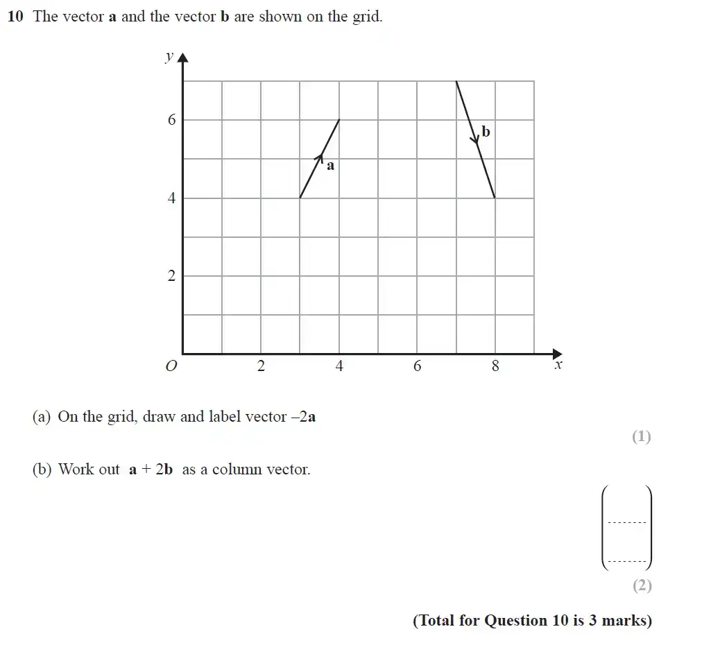 Question 10 - GCSE Edexcel Higher Maths Past Paper 2 (Calculator) - June 2018