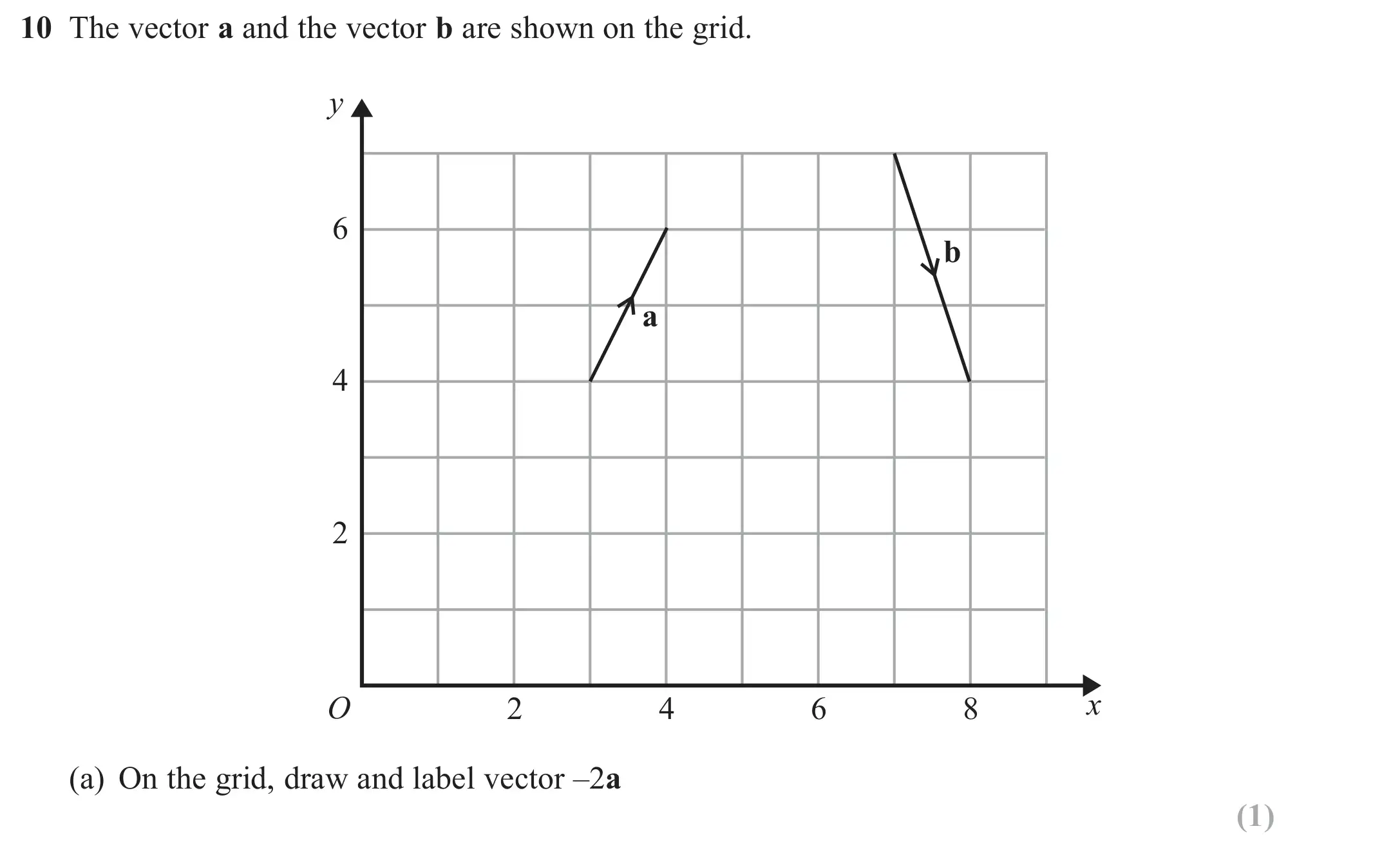 Question 10(a) - GCSE Edexcel Higher Maths Past Paper 2 (Calculator) - June 2018