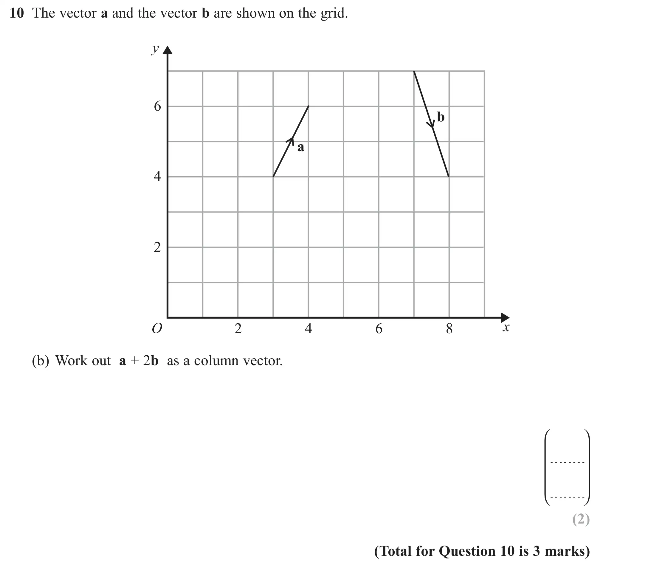 Question 10(b) - GCSE Edexcel Higher Maths Past Paper 2 (Calculator) - June 2018