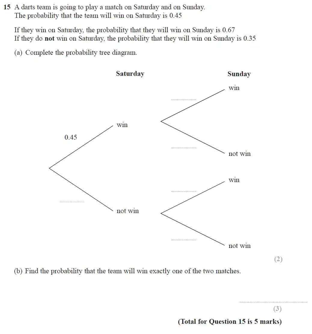 Question 15 - GCSE Edexcel Higher Maths Past Paper 2 (Calculator) - June 2018