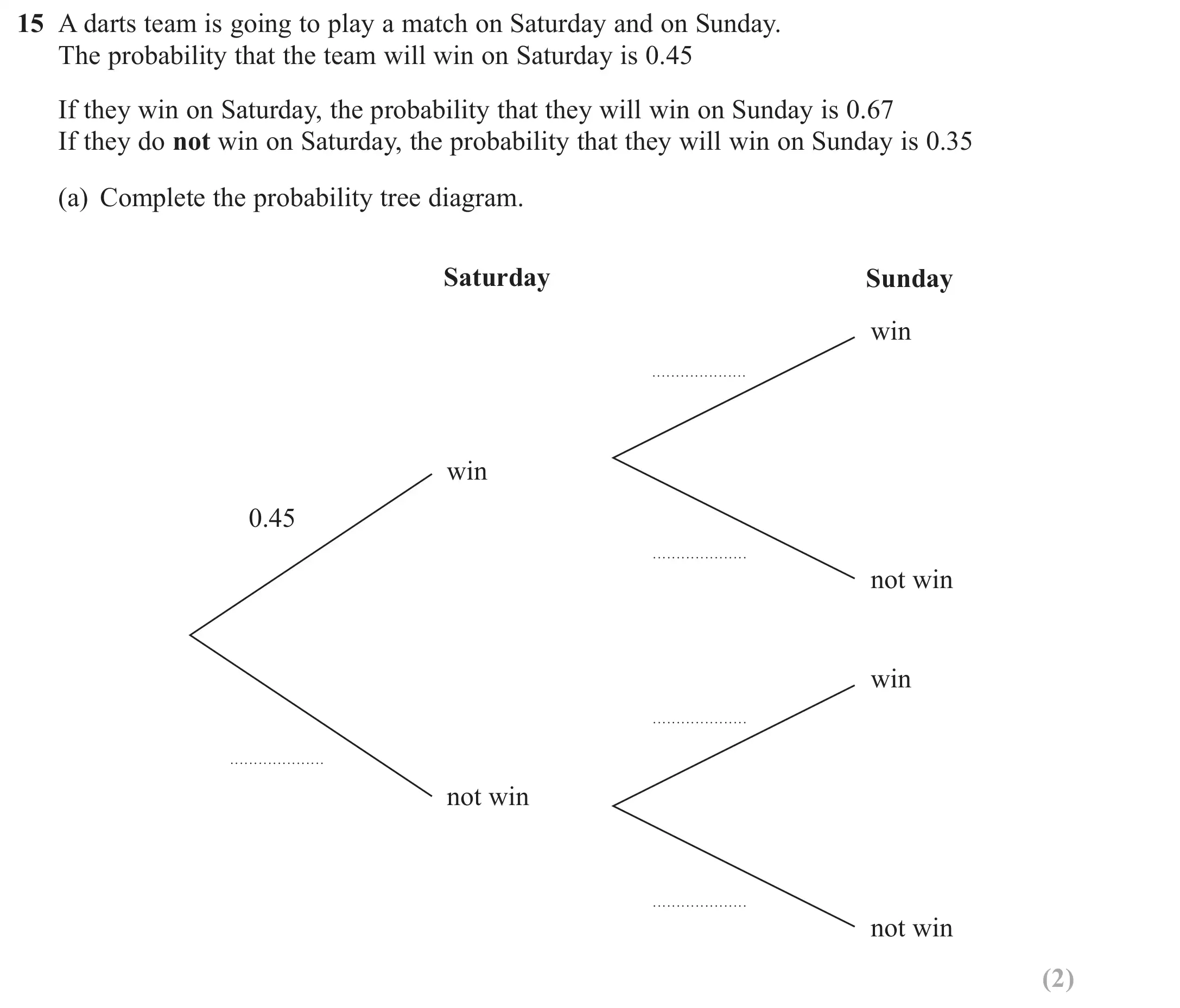 Question 15(a) - GCSE Edexcel Higher Maths Past Paper 2 (Calculator) - June 2018