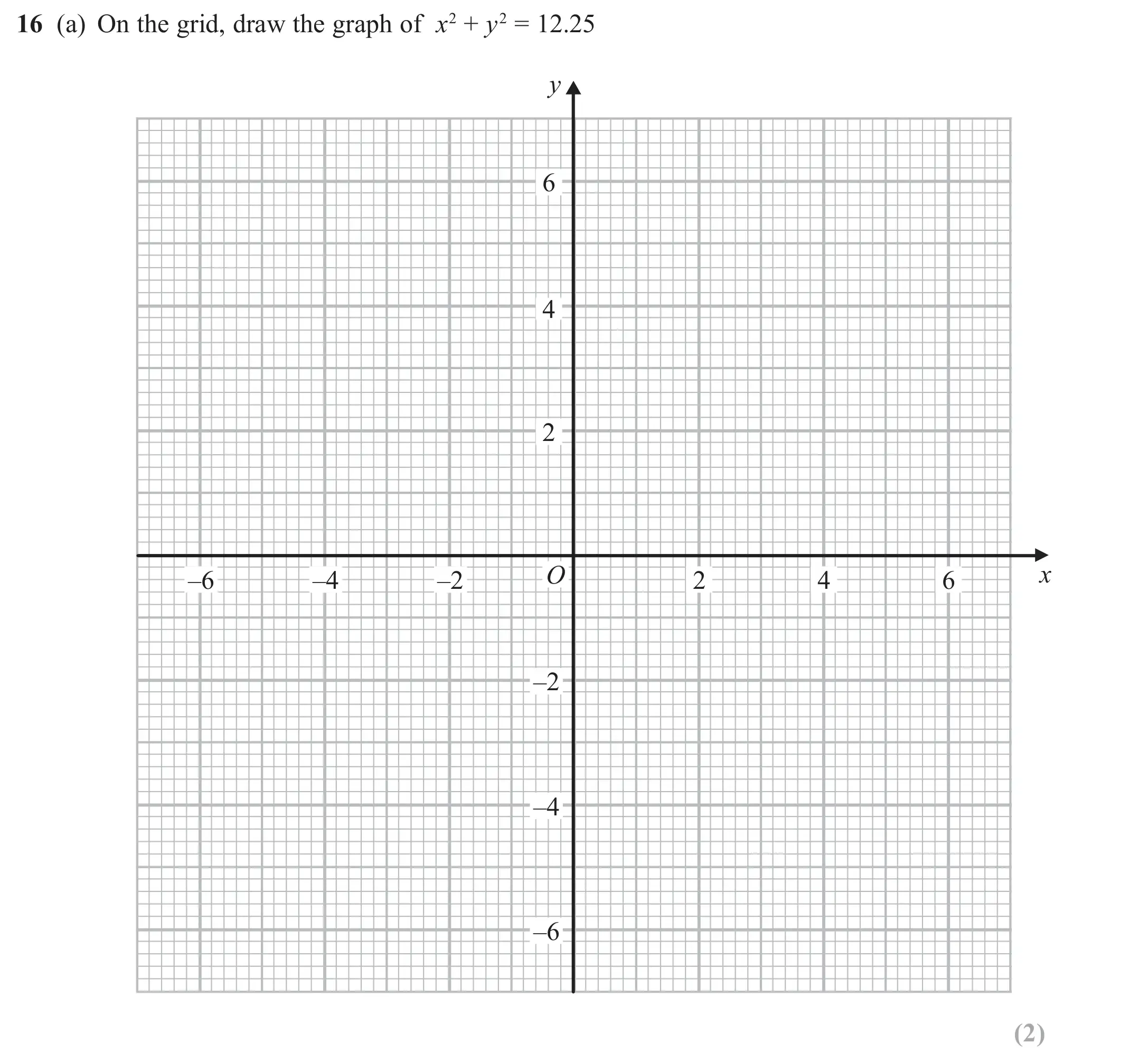 Question 16(a) - GCSE Edexcel Higher Maths Past Paper 2 (Calculator) - June 2018