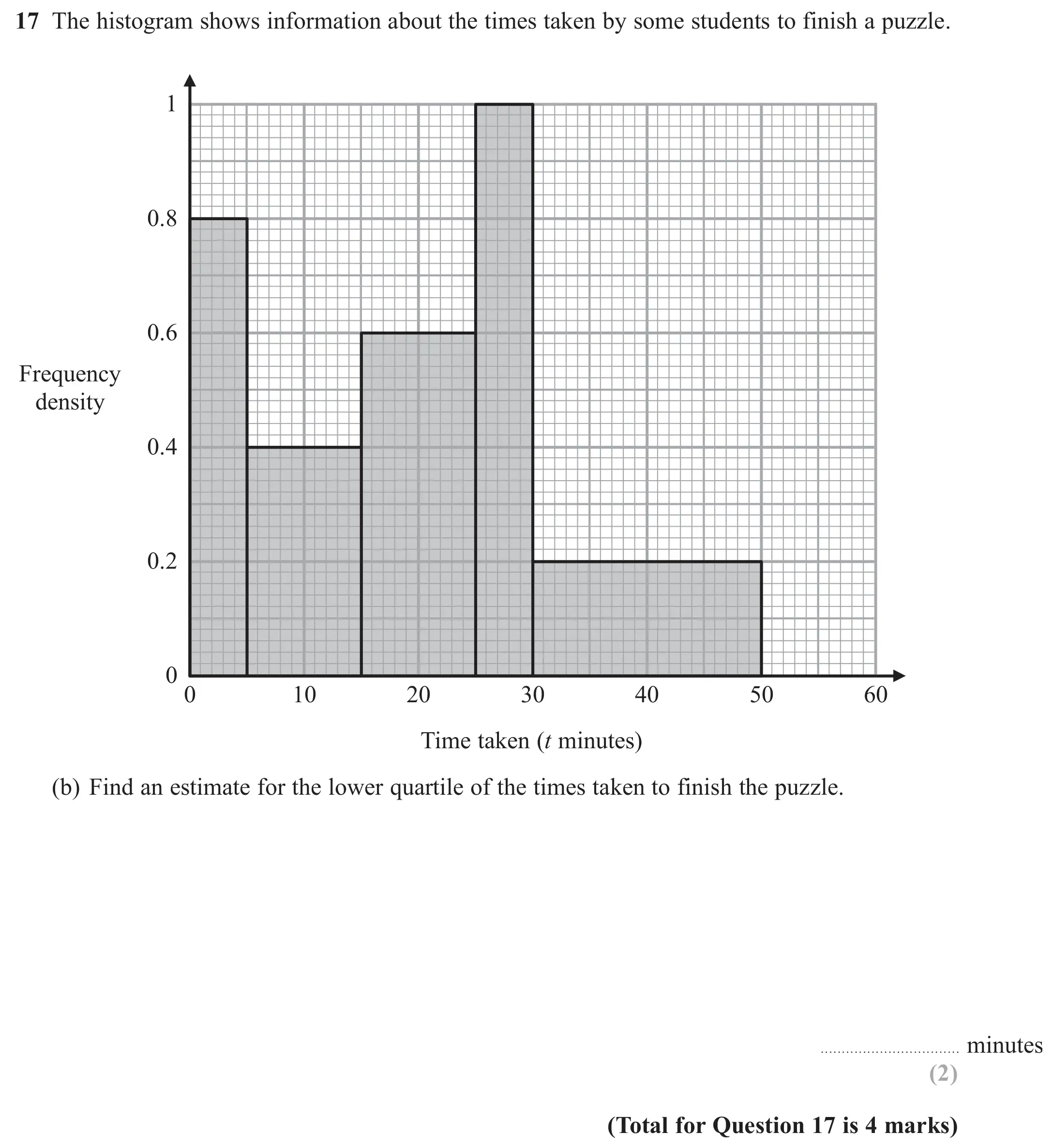 Question 17(b) - GCSE Edexcel Higher Maths Past Paper 2 (Calculator) - June 2018