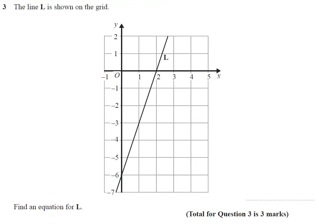 Question 3 - GCSE Edexcel Higher Maths Past Paper 2 (Calculator) - June 2018