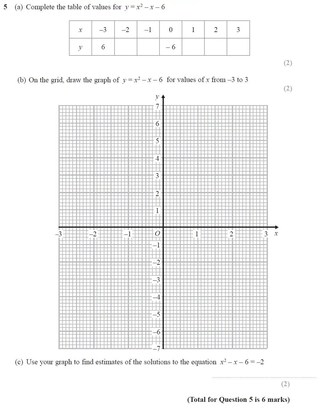 Question 5 - GCSE Edexcel Higher Maths Past Paper 2 (Calculator) - June 2018