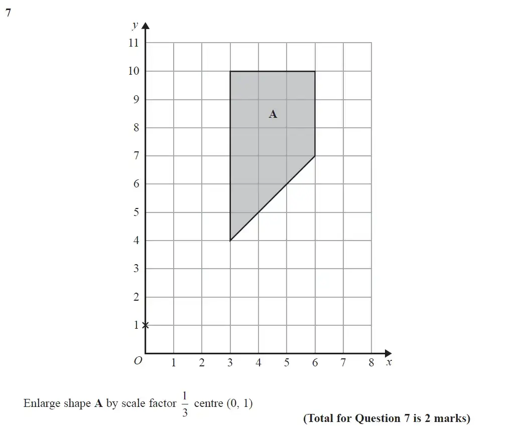Question 7 - GCSE Edexcel Higher Maths Past Paper 2 (Calculator) - June 2018