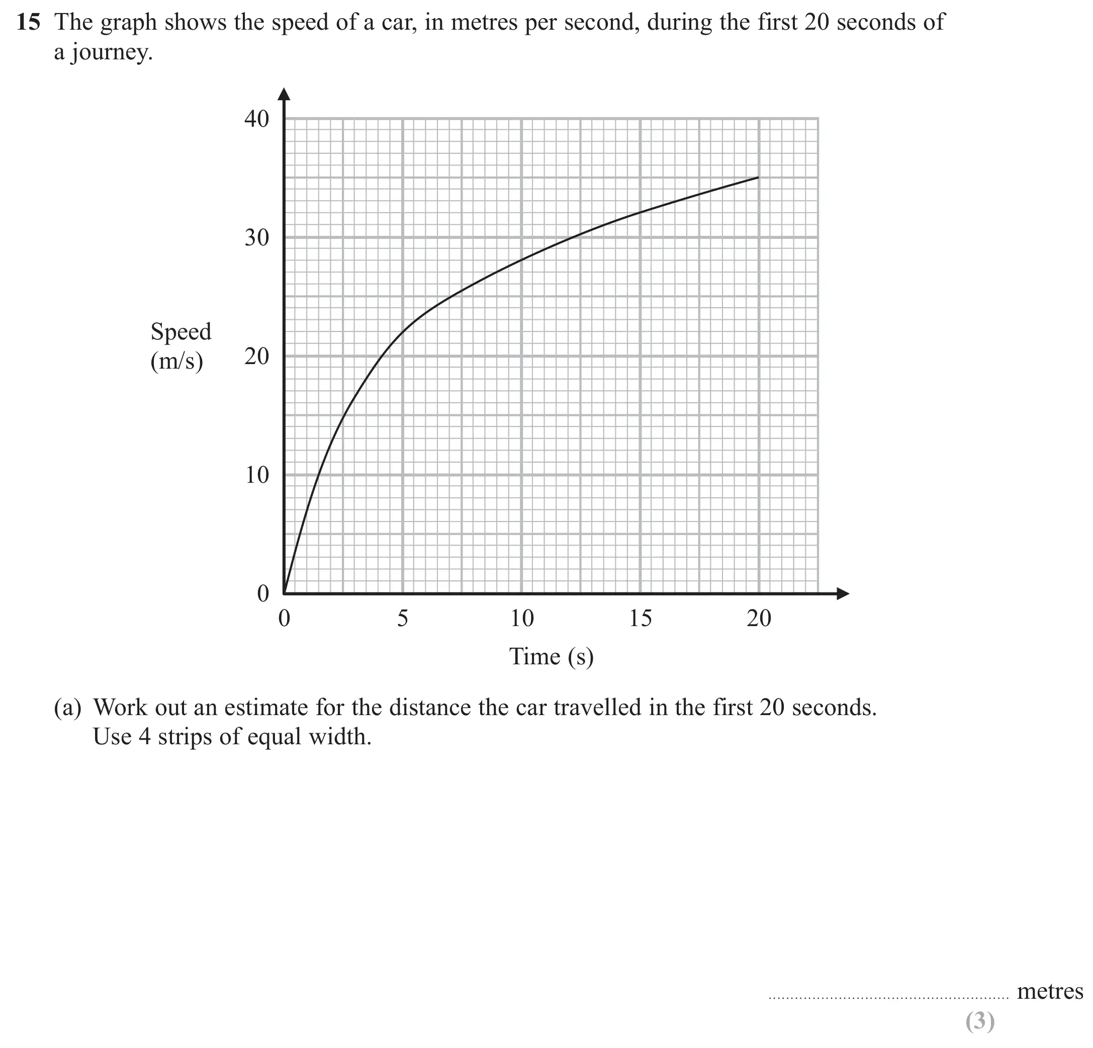Question 15(a) - GCSE Edexcel Higher Maths Past Paper 3 (Calculator) - June 2018