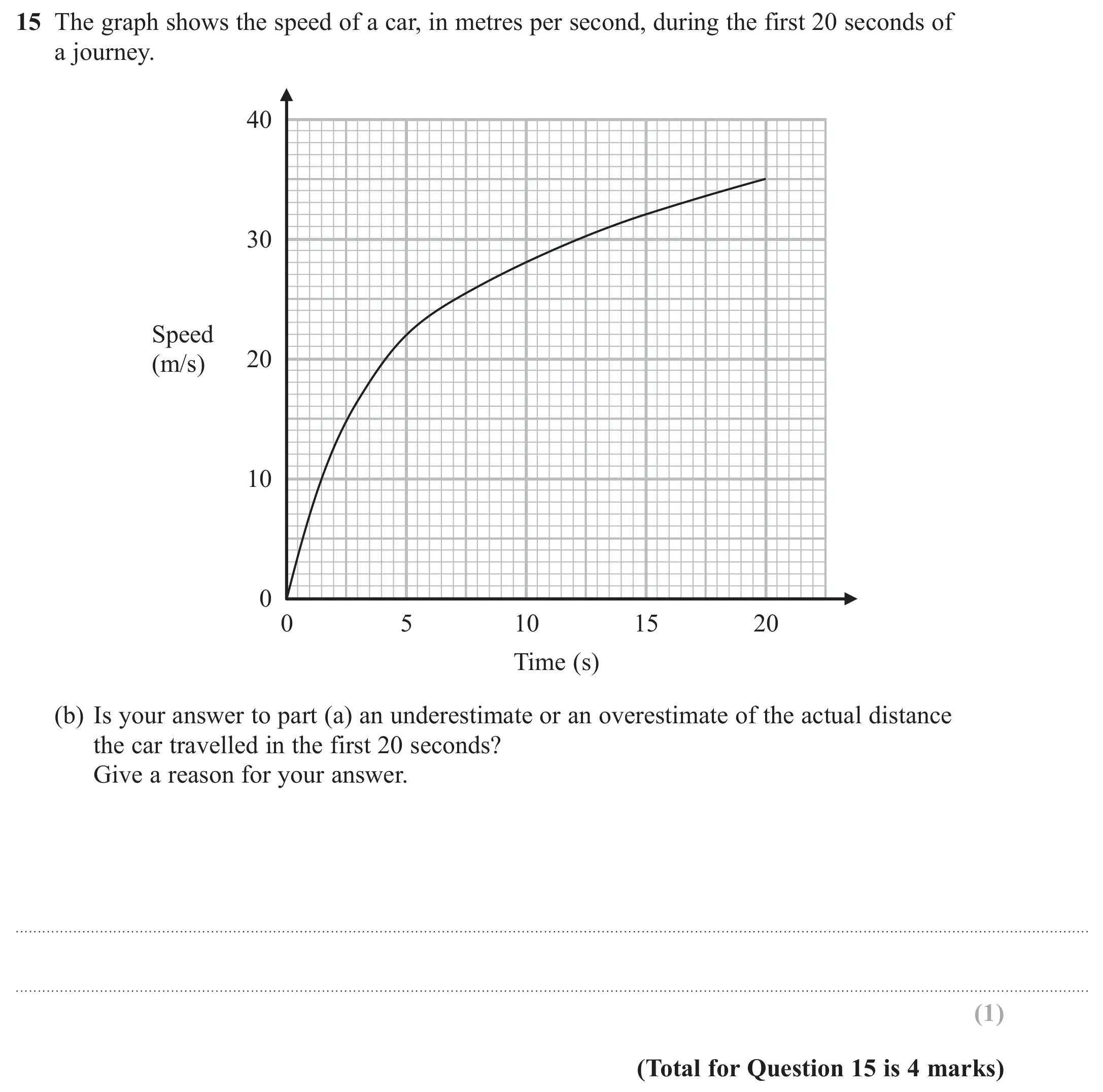 Question 15(b) - GCSE Edexcel Higher Maths Past Paper 3 (Calculator) - June 2018