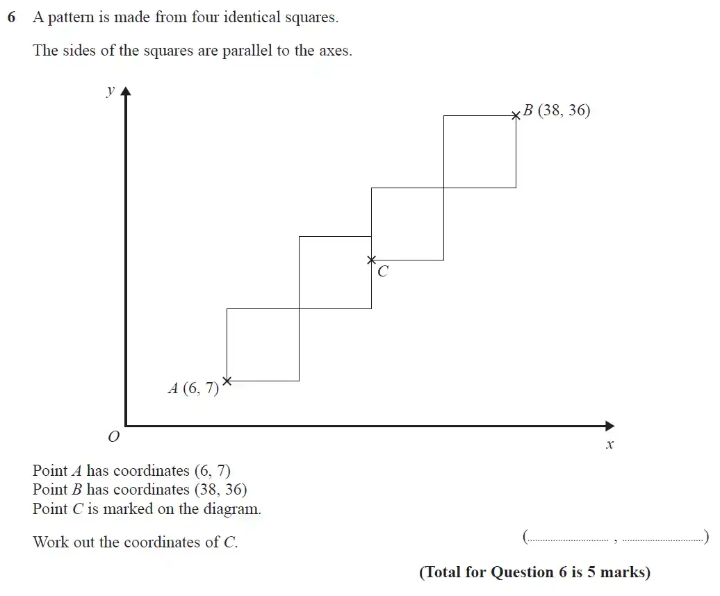 Question 6 - GCSE Edexcel Higher Maths Past Paper 1 (Non-Calculator) - June 2018