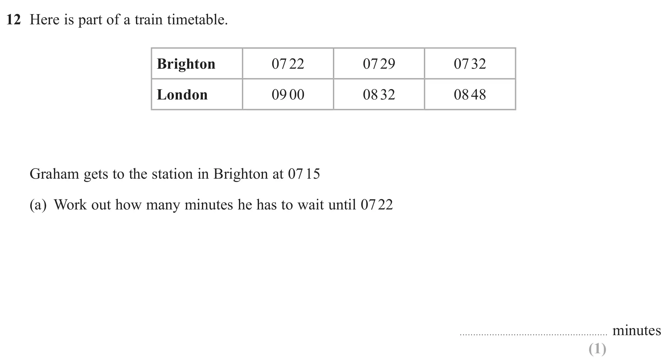 Question 12(a) - GCSE Edexcel Foundation Maths Past Paper 2 (Calculator) - June 2019