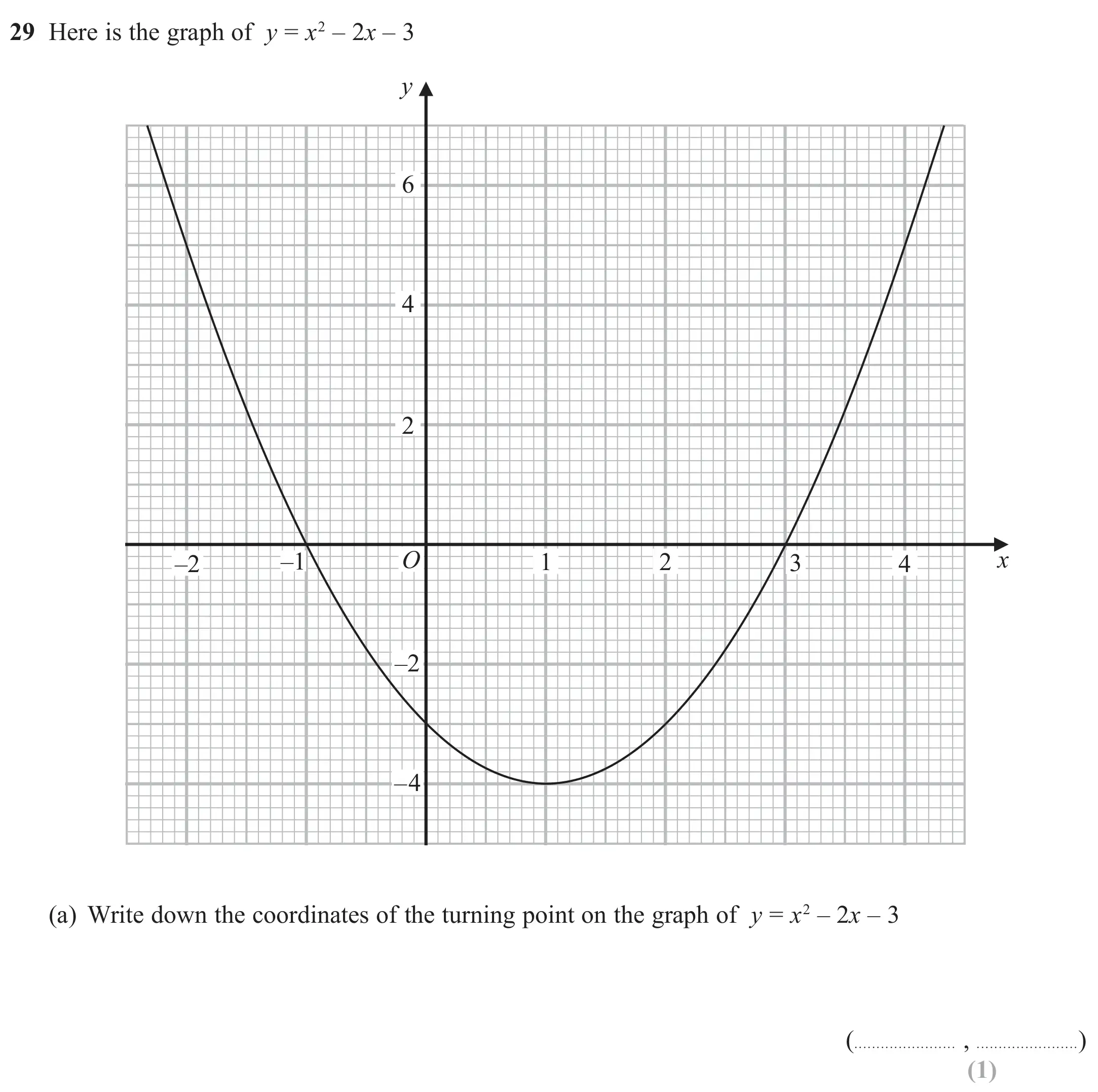 Question 29(a) - GCSE Edexcel Foundation Maths Past Paper 1 (Non-Calculator) - June 2019