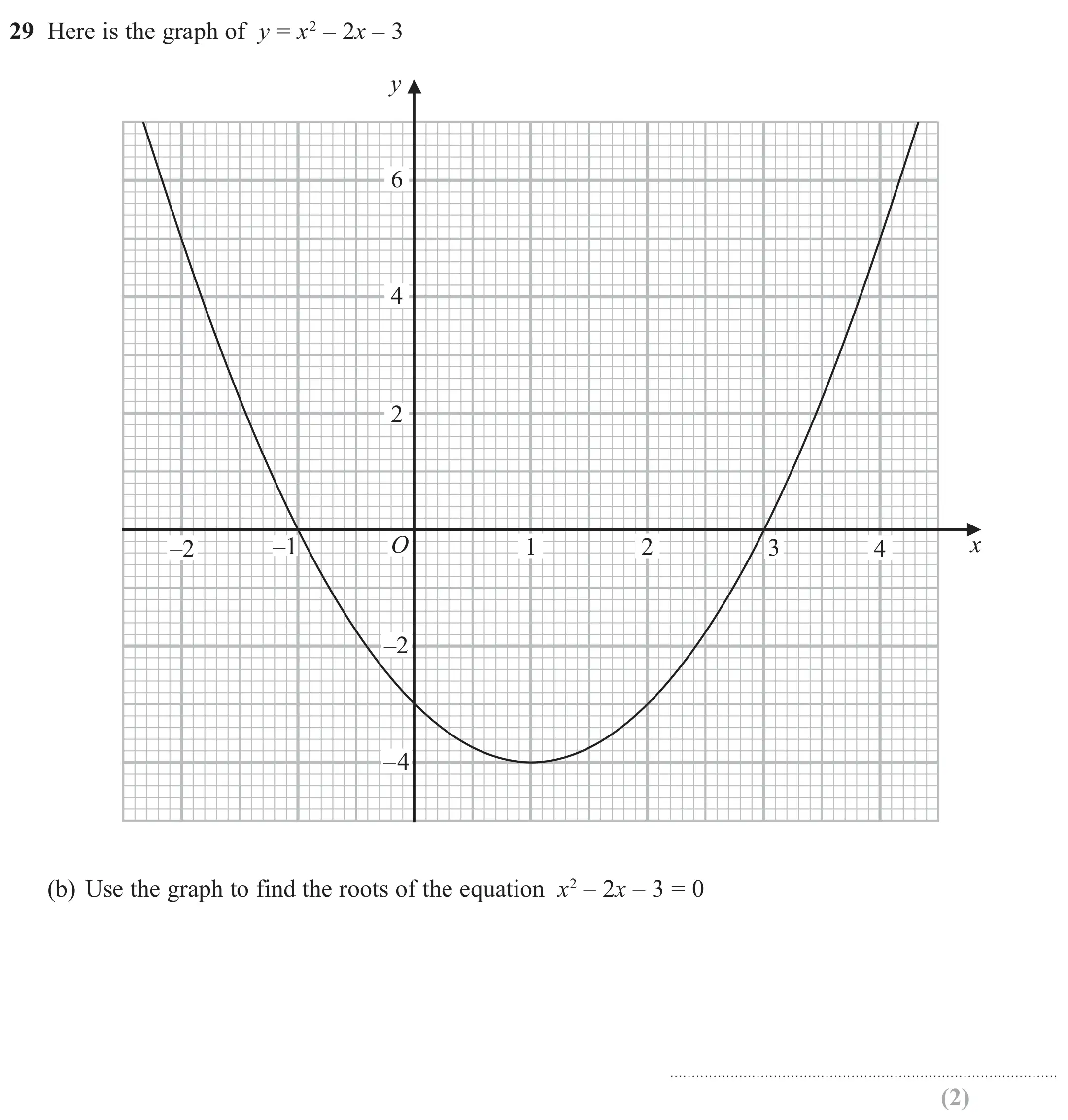 Question 29(b) - GCSE Edexcel Foundation Maths Past Paper 1 (Non-Calculator) - June 2019