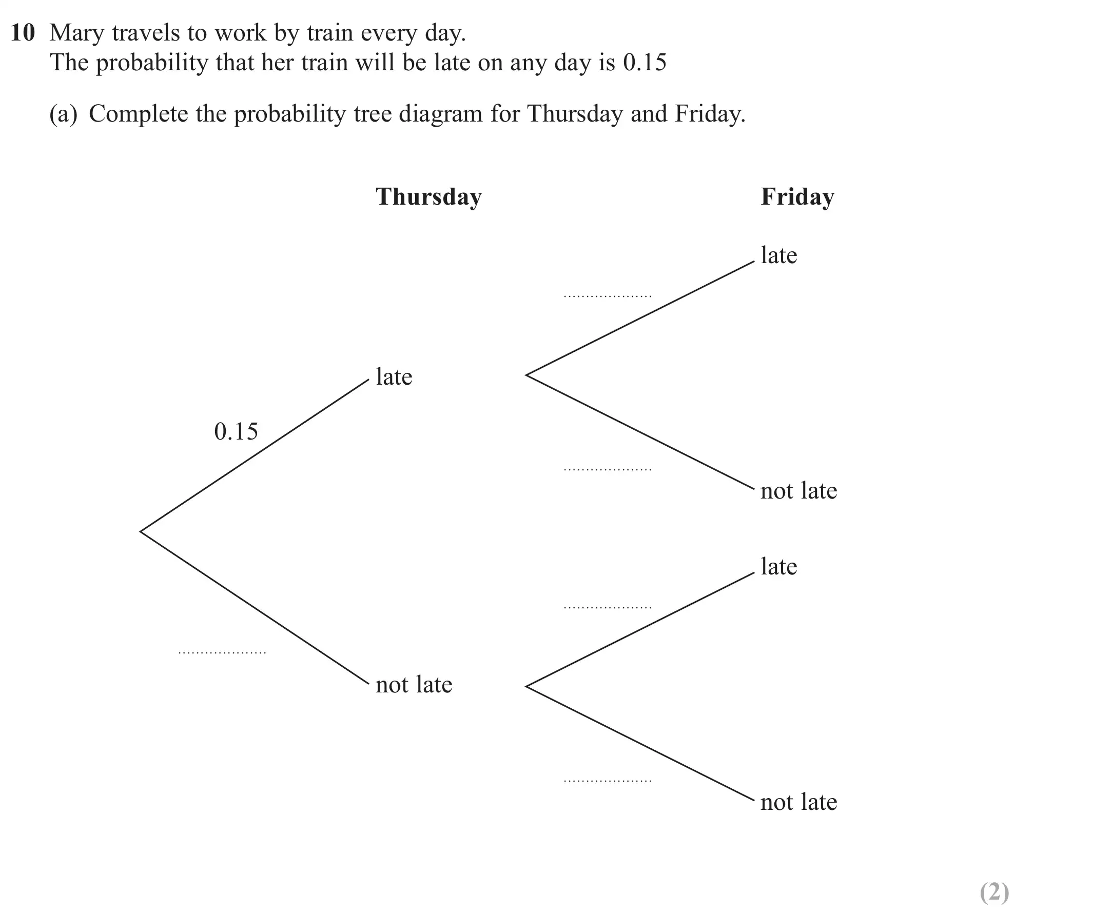 Question 10(a) - GCSE Edexcel Higher Maths Past Paper 2 (Calculator) - June 2019