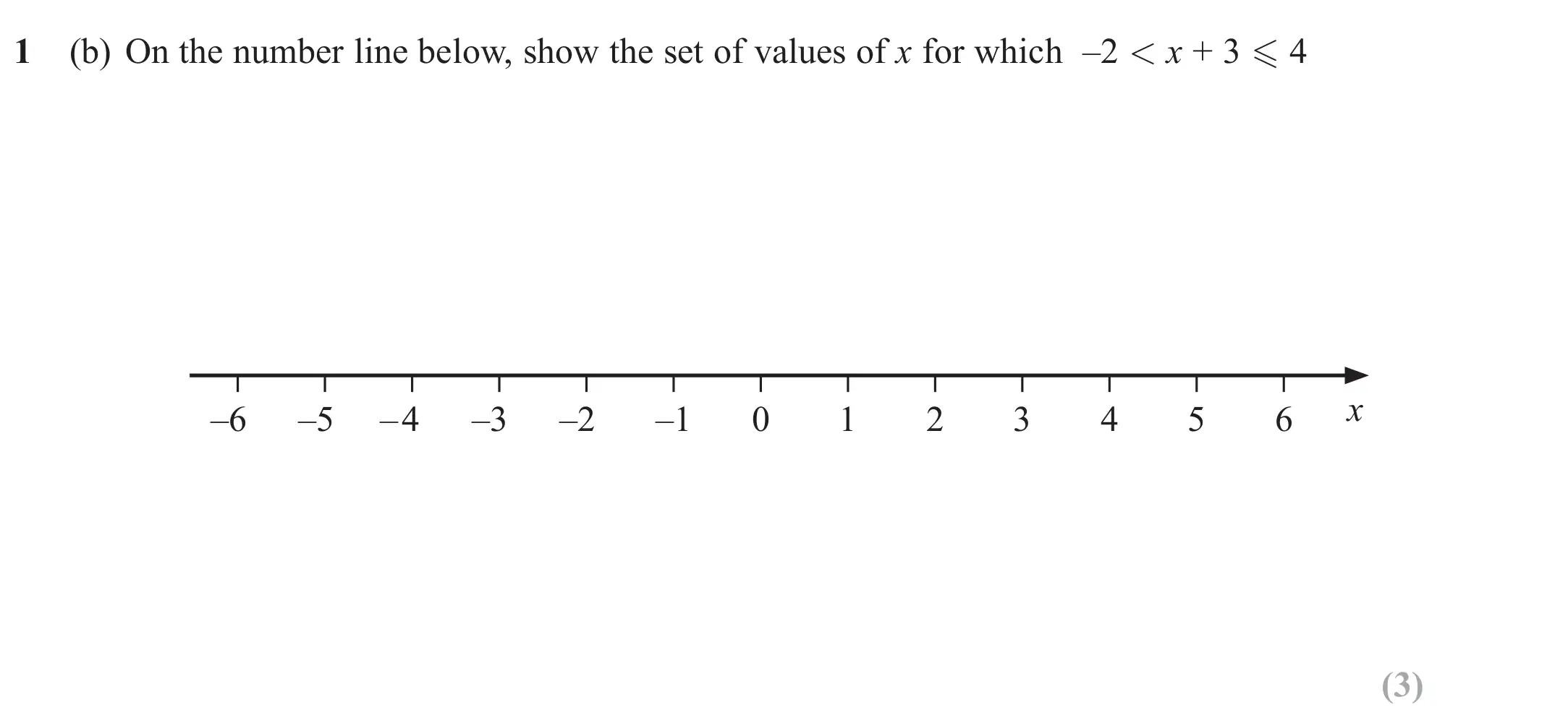 Question 1(b) - GCSE Edexcel Higher Maths Past Paper 2 (Calculator) - June 2019