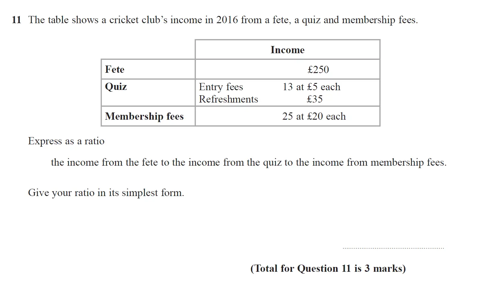 Question 11 - GCSE Edexcel Foundation Maths Past Paper 2 (Calculator) - November 2017