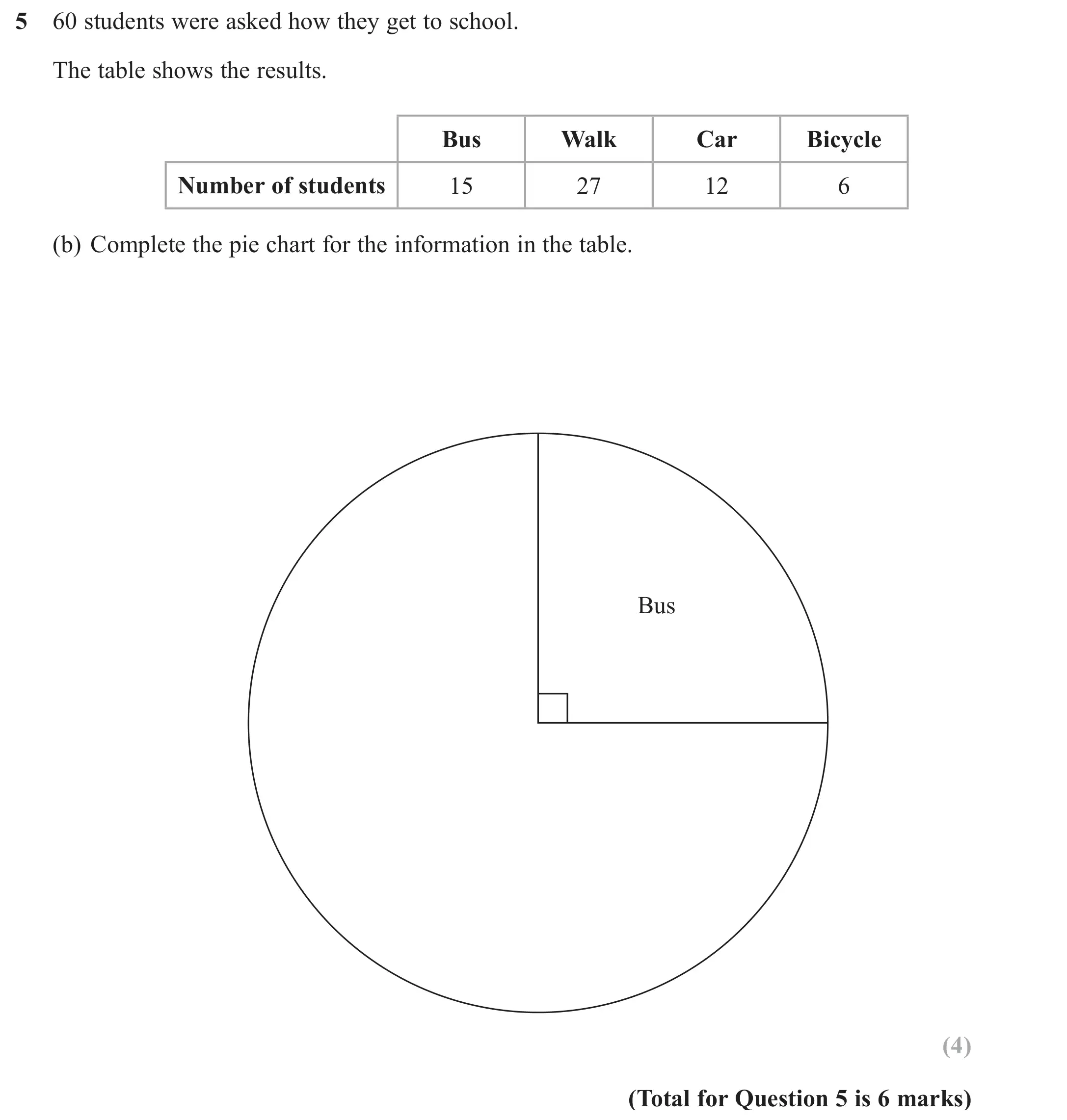 Question 5(b) - GCSE Edexcel Foundation Maths Past Paper 2 (Calculator) - November 2017