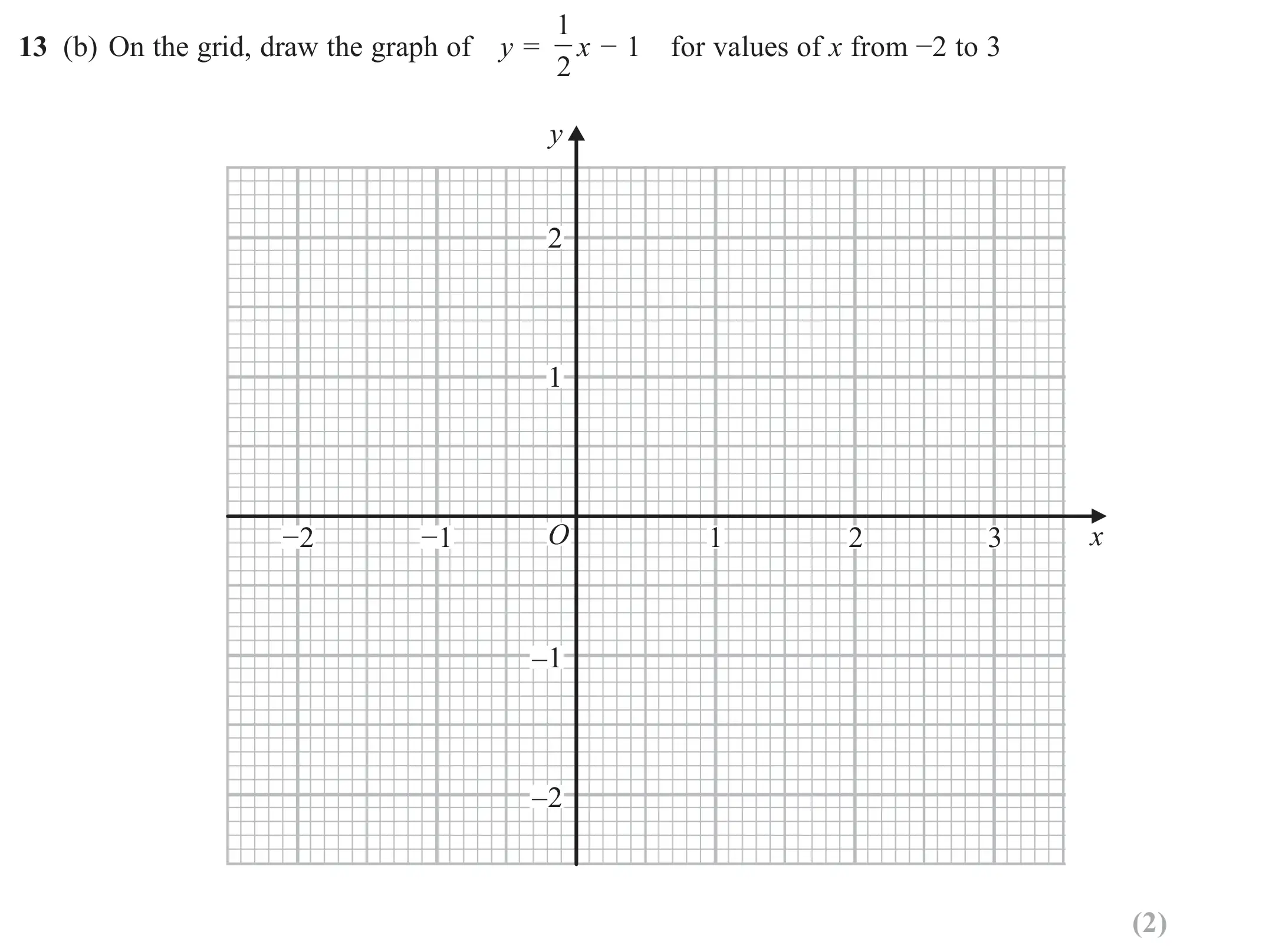 Question 13(b) - GCSE Edexcel Foundation Maths Past Paper 3 (Calculator) - November 2017