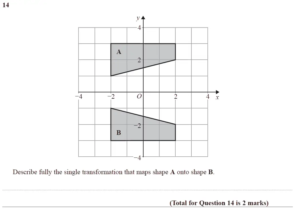 Question 14 - GCSE Edexcel Foundation Maths Past Paper 3 (Calculator) - November 2017