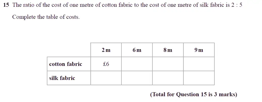 Question 15 - GCSE Edexcel Foundation Maths Past Paper 3 (Calculator) - November 2017