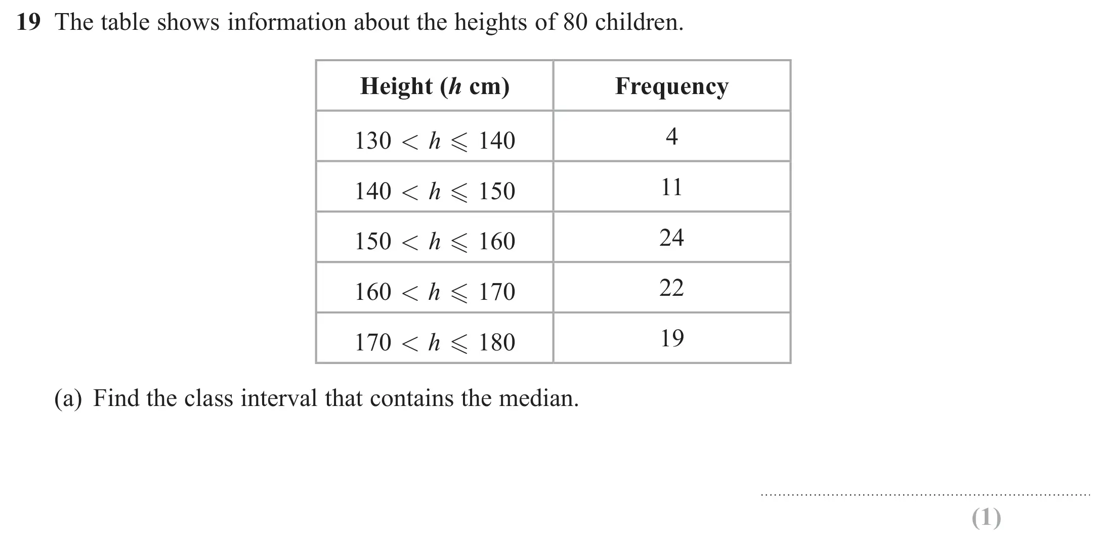Question 19(a) - GCSE Edexcel Foundation Maths Past Paper 3 (Calculator) - November 2017