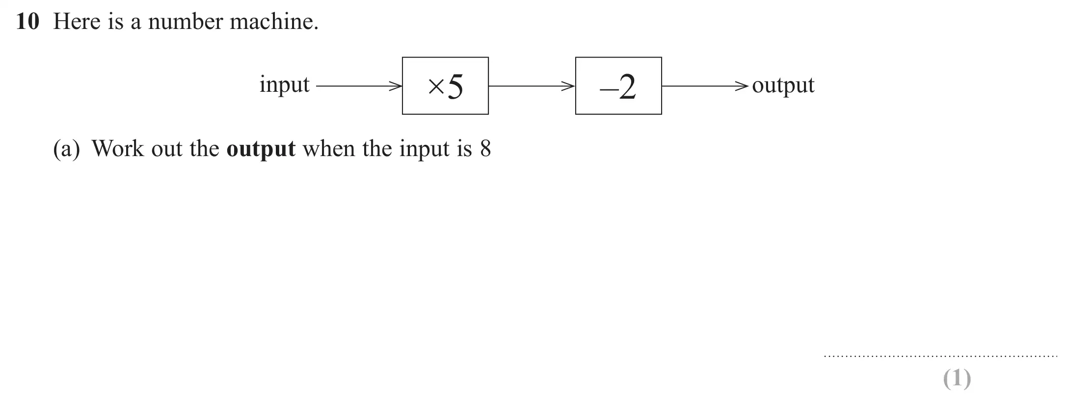 Question 10(a) - GCSE Edexcel Foundation Maths Past Paper 2 (Calculator) - November 2018