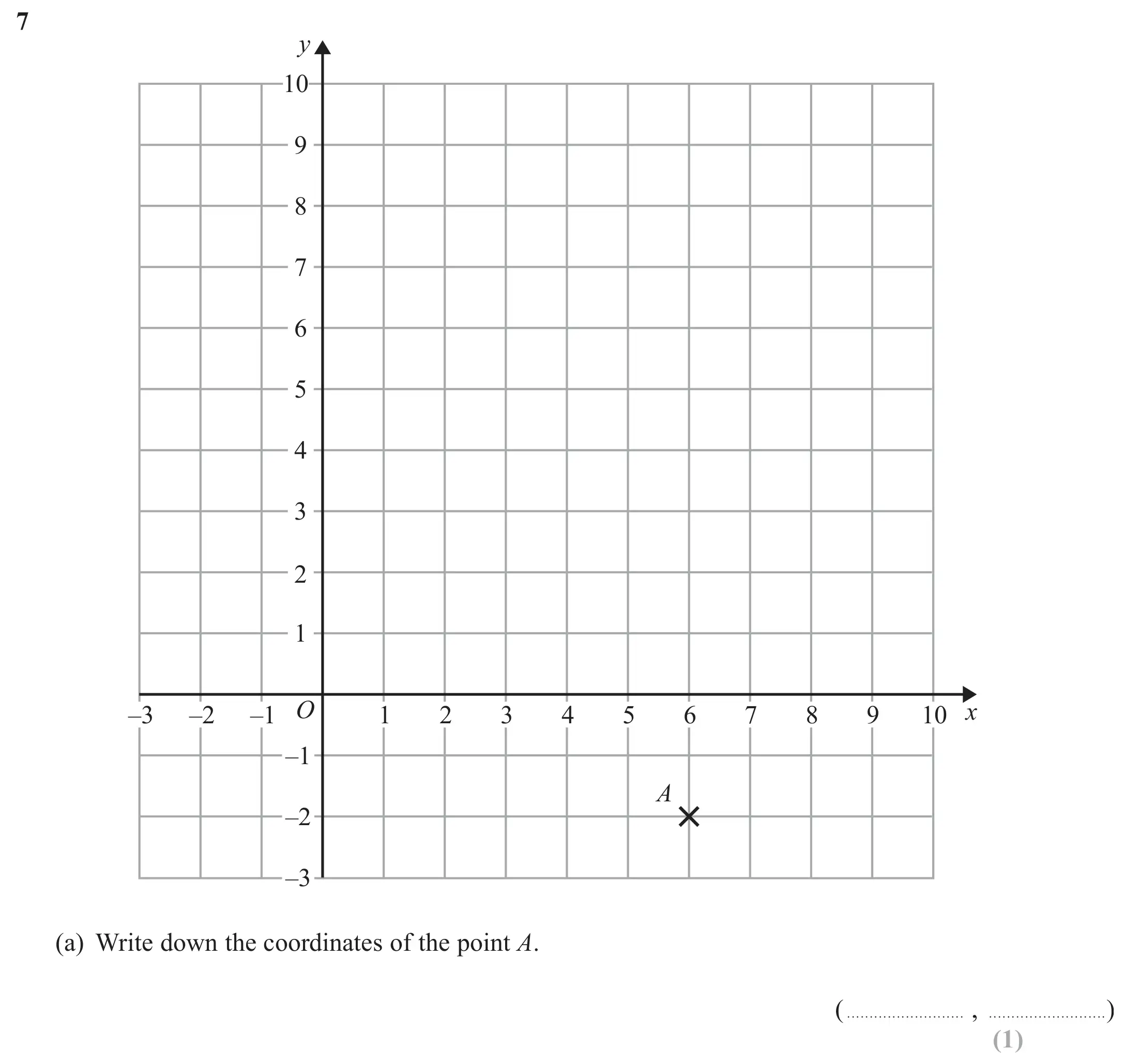 Question 7(a) - GCSE Edexcel Foundation Maths Past Paper 1 (Non-Calculator) - November 2017