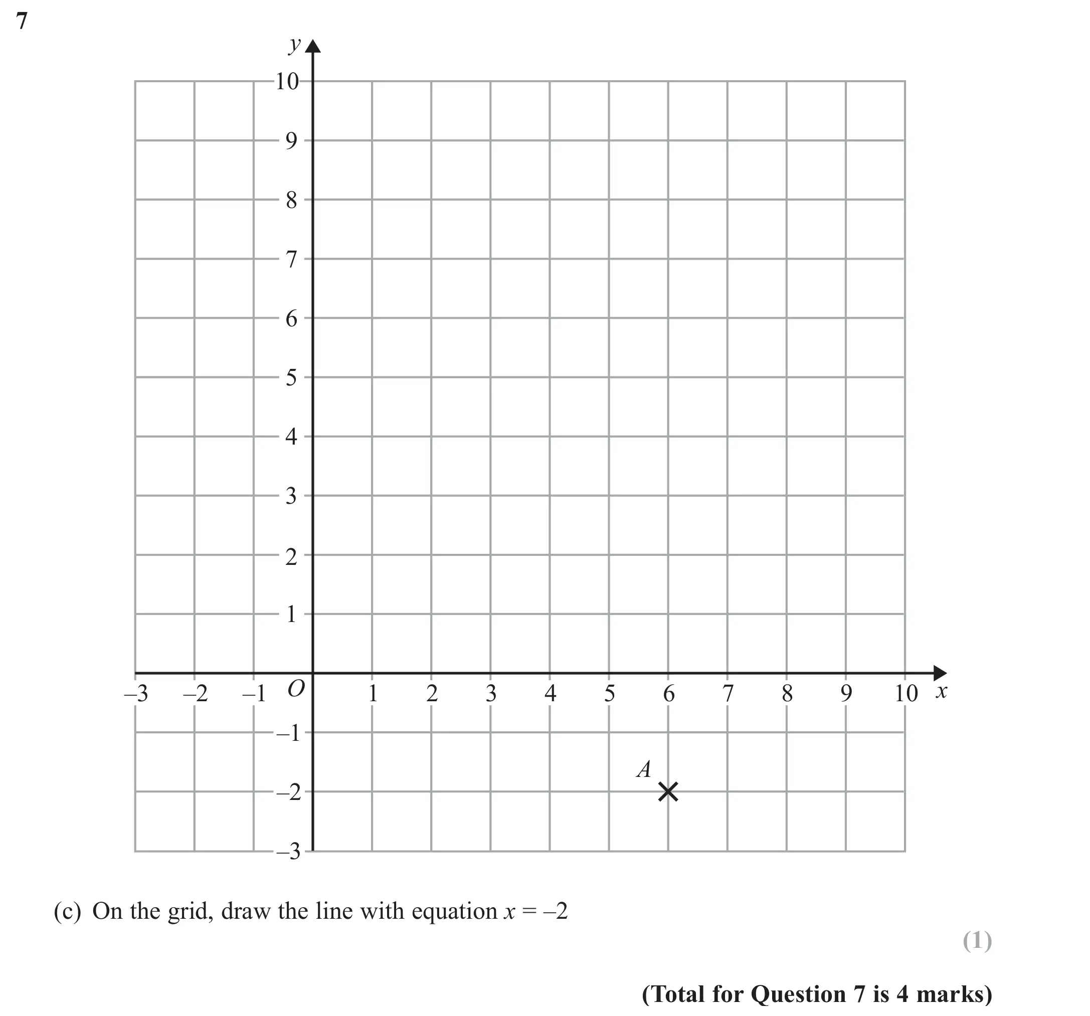 Question 7(c) - GCSE Edexcel Foundation Maths Past Paper 1 (Non-Calculator) - November 2017