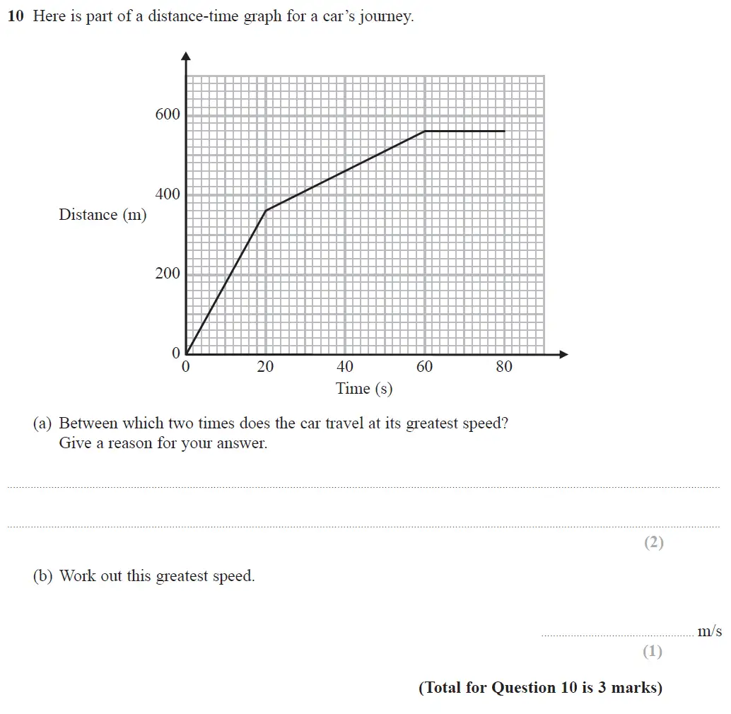 Question 10 - GCSE Edexcel Higher Maths Past Paper 2 (Calculator) - November 2017