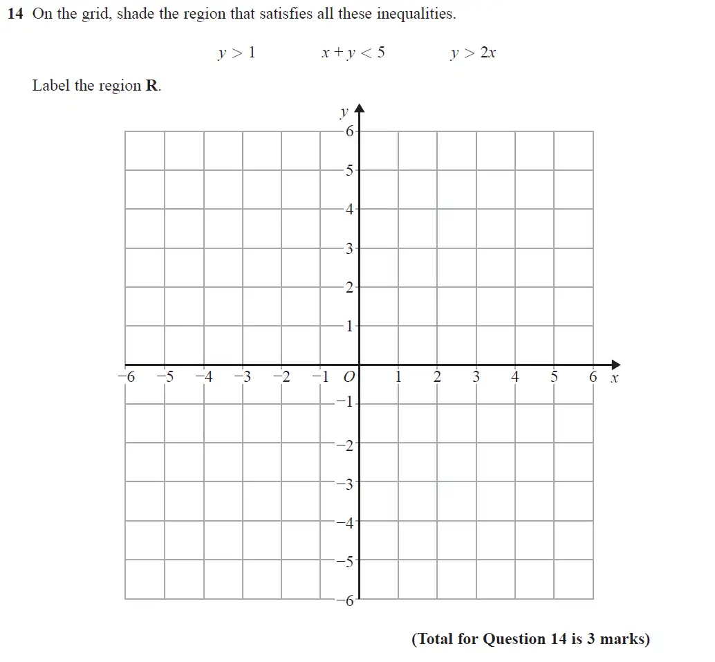 Question 14 - GCSE Edexcel Higher Maths Past Paper 2 (Calculator) - November 2017
