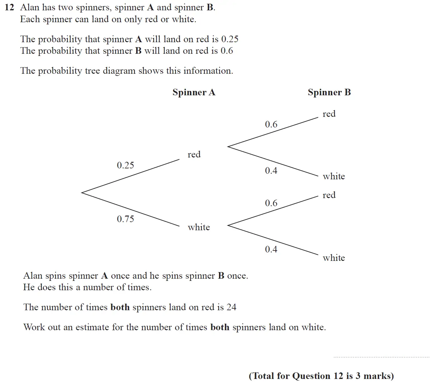 Question 12 - GCSE Edexcel Higher Maths Past Paper 3 (Calculator) - November 2017