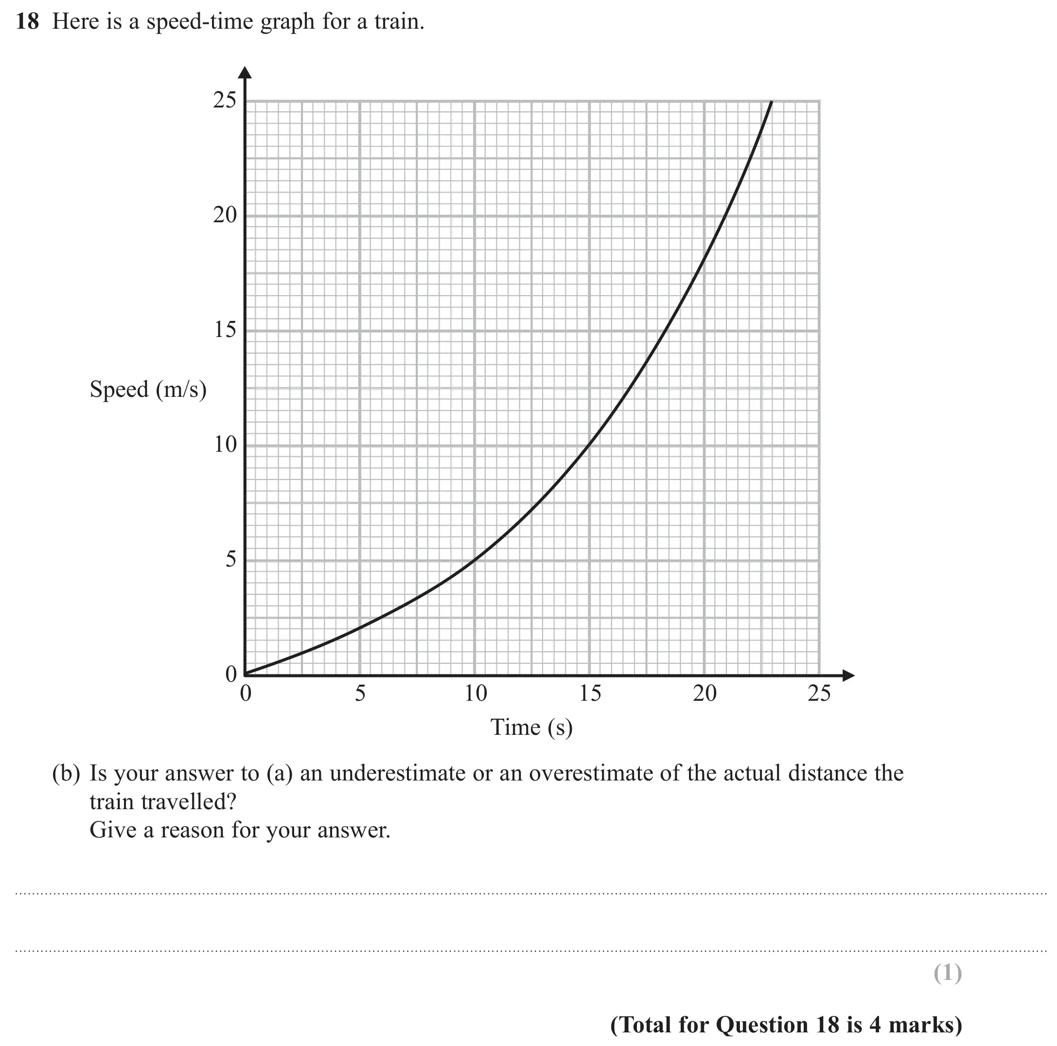 Question 18(b) - GCSE Edexcel Higher Maths Past Paper 3 (Calculator) - November 2017