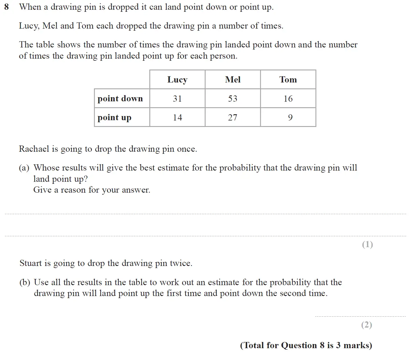 Question 8 - GCSE Edexcel Higher Maths Past Paper 3 (Calculator) - November 2017