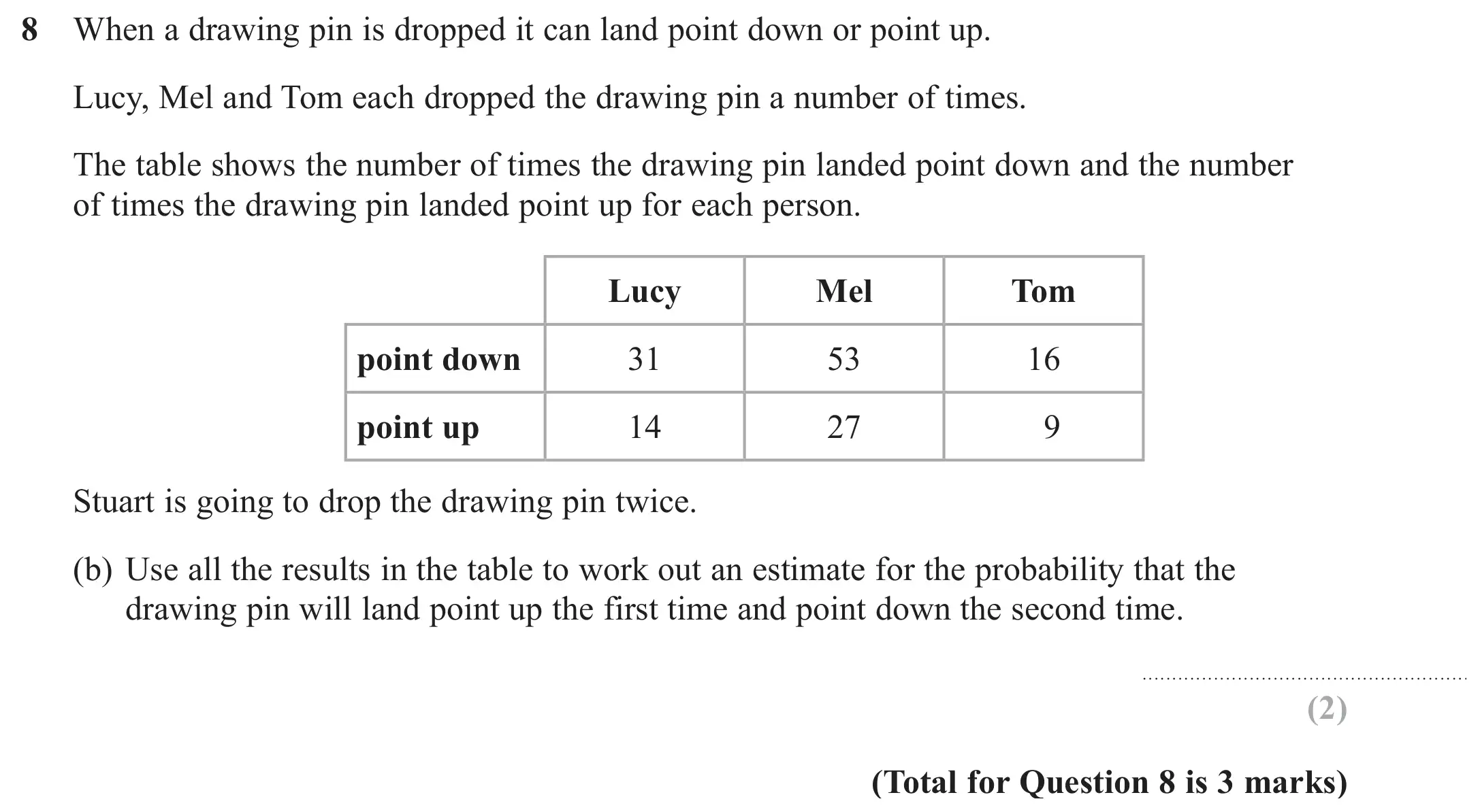 Question 8(b) - GCSE Edexcel Higher Maths Past Paper 3 (Calculator) - November 2017