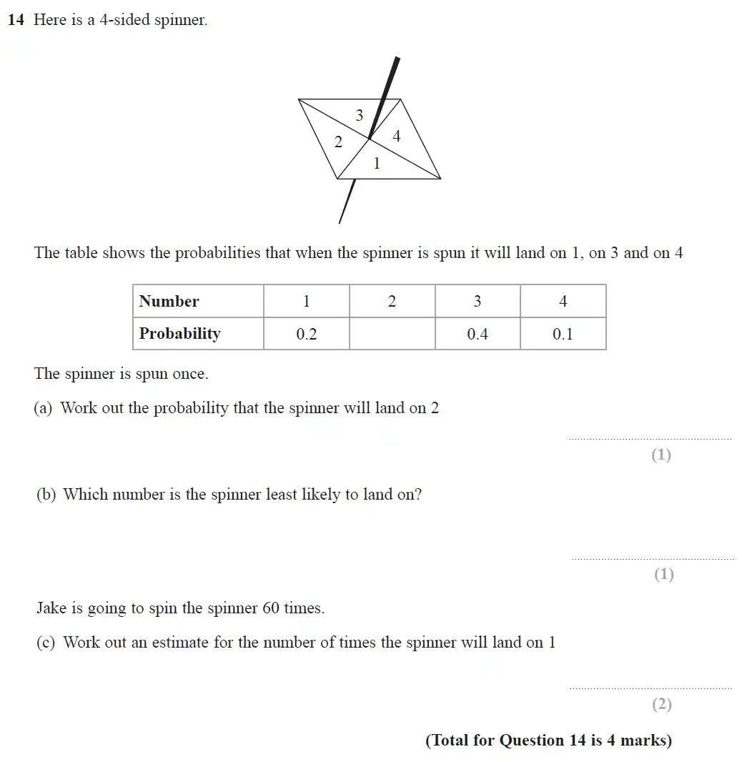 Question 14 - GCSE Edexcel Foundation Maths Past Paper 3 (Calculator) - November 2018