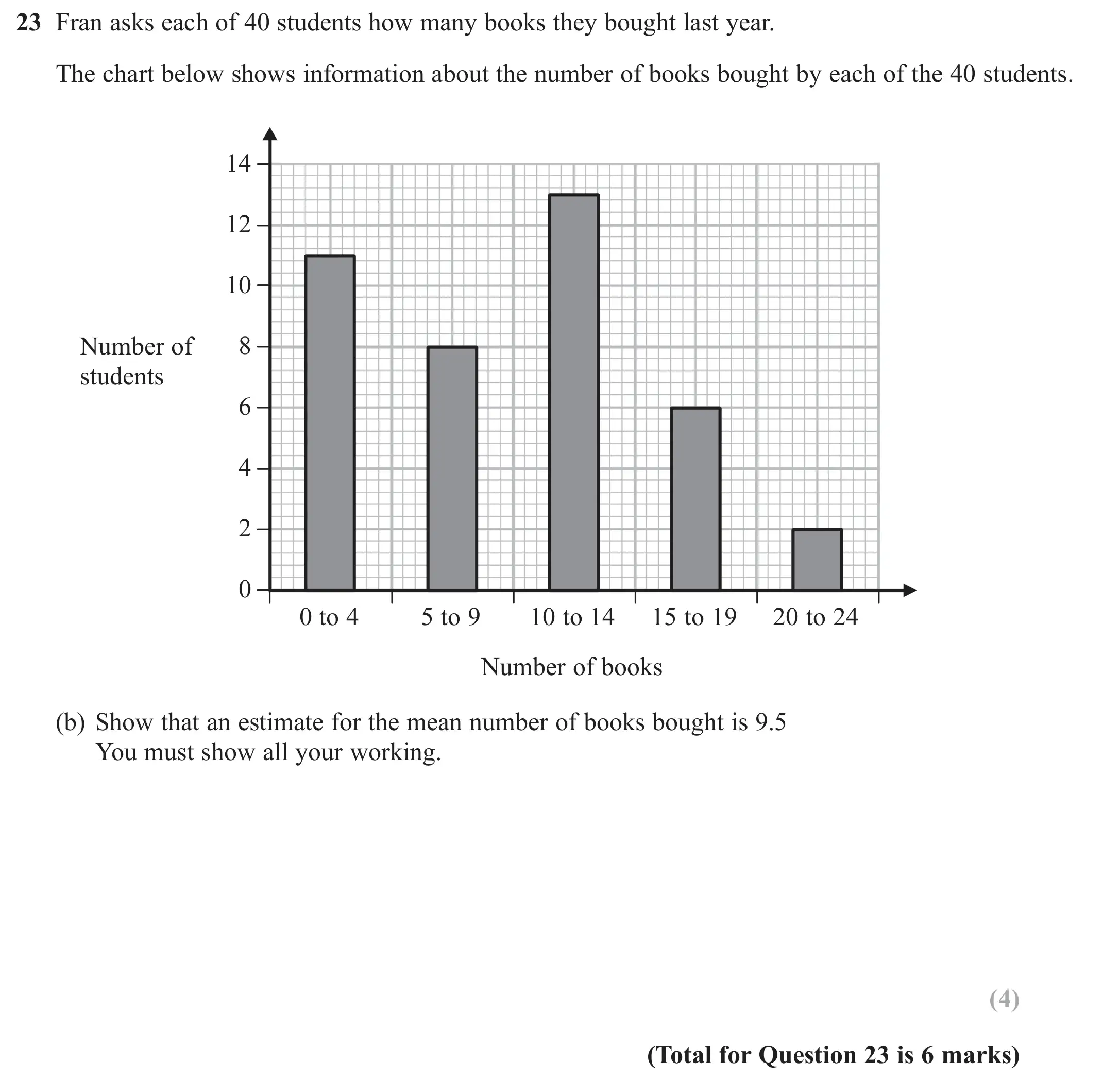 Question 23(b) - GCSE Edexcel Foundation Maths Past Paper 3 (Calculator) - November 2018