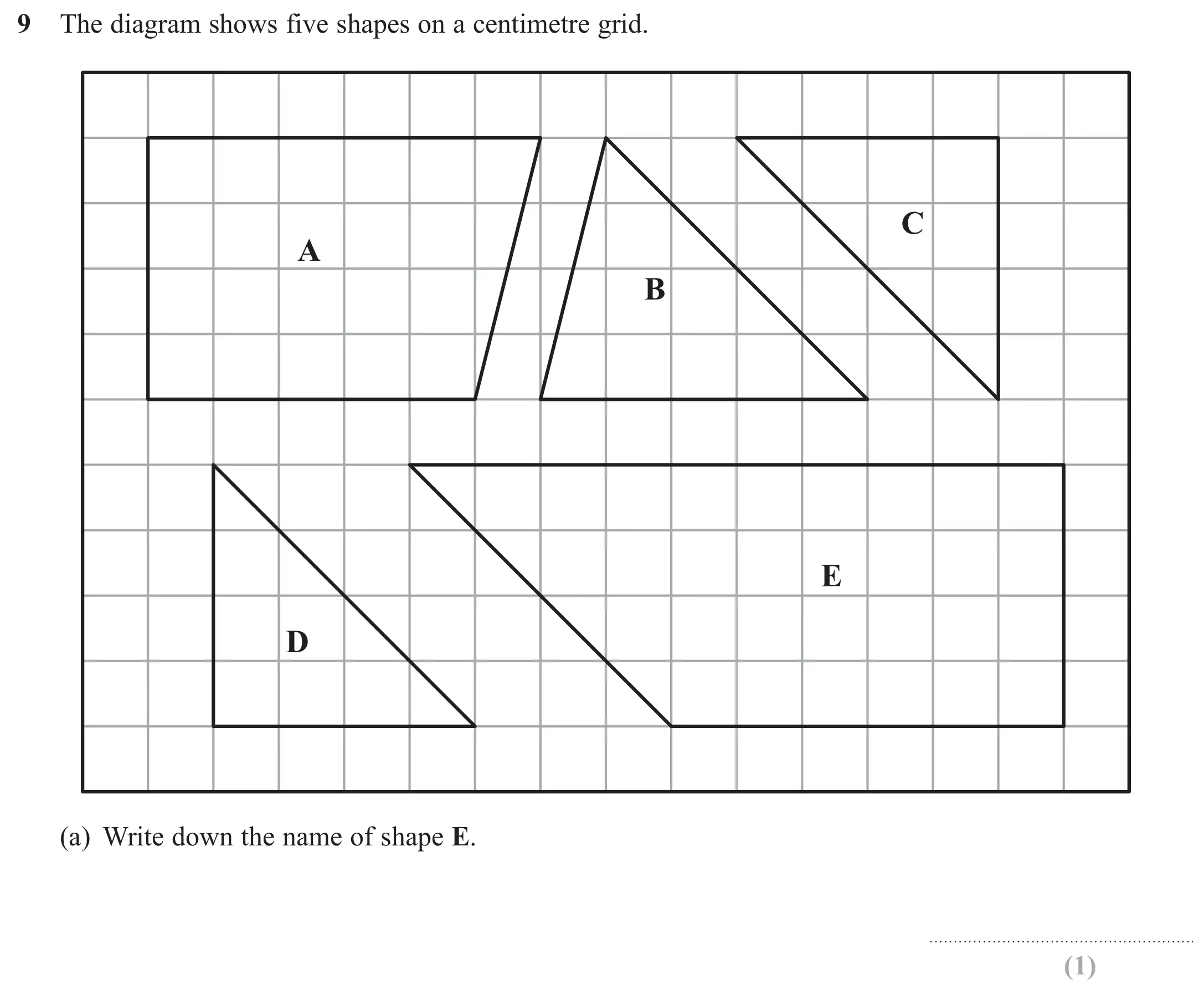 Question 9(a) - GCSE Edexcel Foundation Maths Past Paper 3 (Calculator) - November 2018