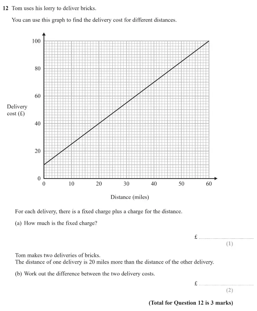 Question 12 - GCSE Edexcel Foundation Maths Past Paper 1 (Non-Calculator) - November 2018