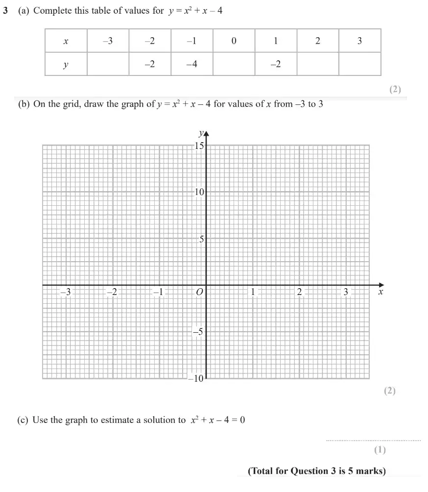 Question 3 - GCSE Edexcel Higher Maths Past Paper 3 (Calculator) - November 2018