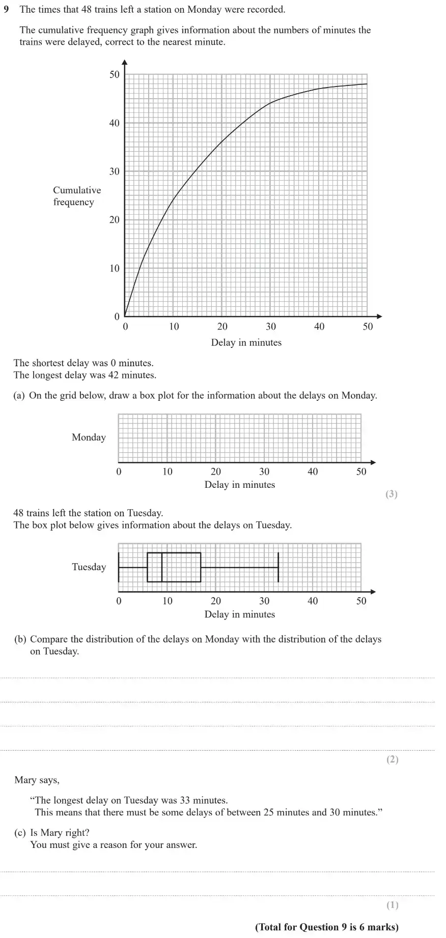 Question 9 - GCSE Edexcel Higher Maths Past Paper 1 (Non-Calculator) - November 2018