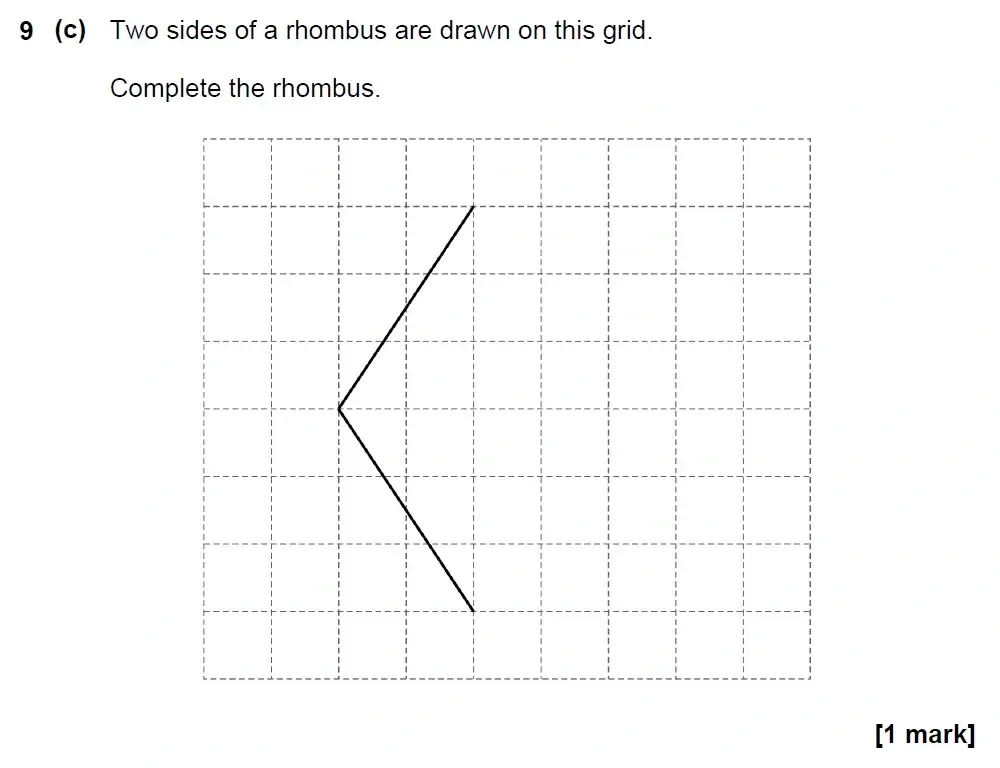 Question 09(c) - GCSE AQA Foundation Maths Past Paper 1 (Non-Calculator) - November 2022