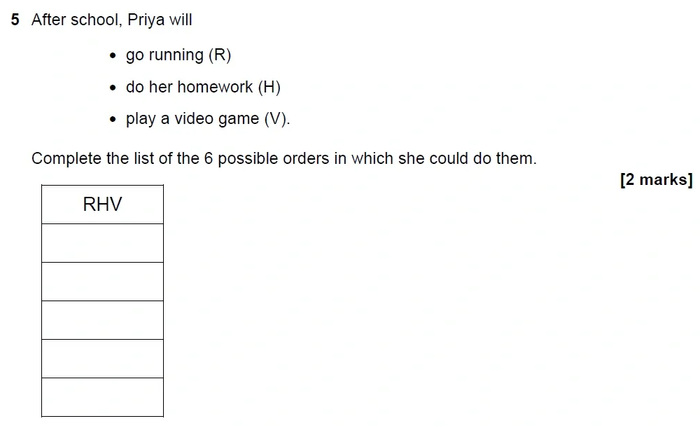 Question 05 - GCSE AQA Foundation Maths Past Paper 1 (Non-Calculator) - June 2022