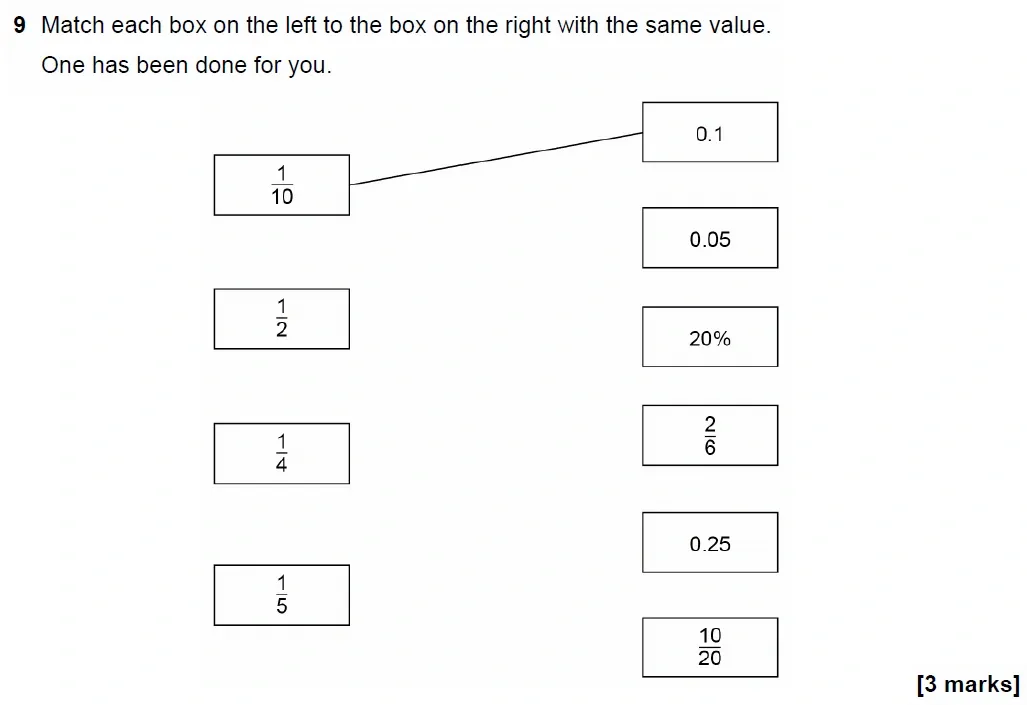Question 09 - GCSE AQA Foundation Maths Past Paper 1 (Non-Calculator) - June 2023