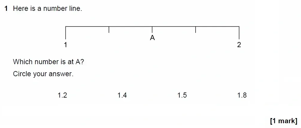 Question 01 - GCSE AQA Foundation Maths Past Paper 2 (Calculator) - June 2022