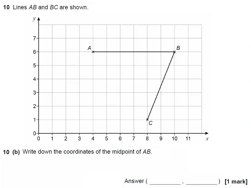 Question 10(b) - GCSE AQA Foundation Maths Past Paper 2 (Calculator) - June 2022