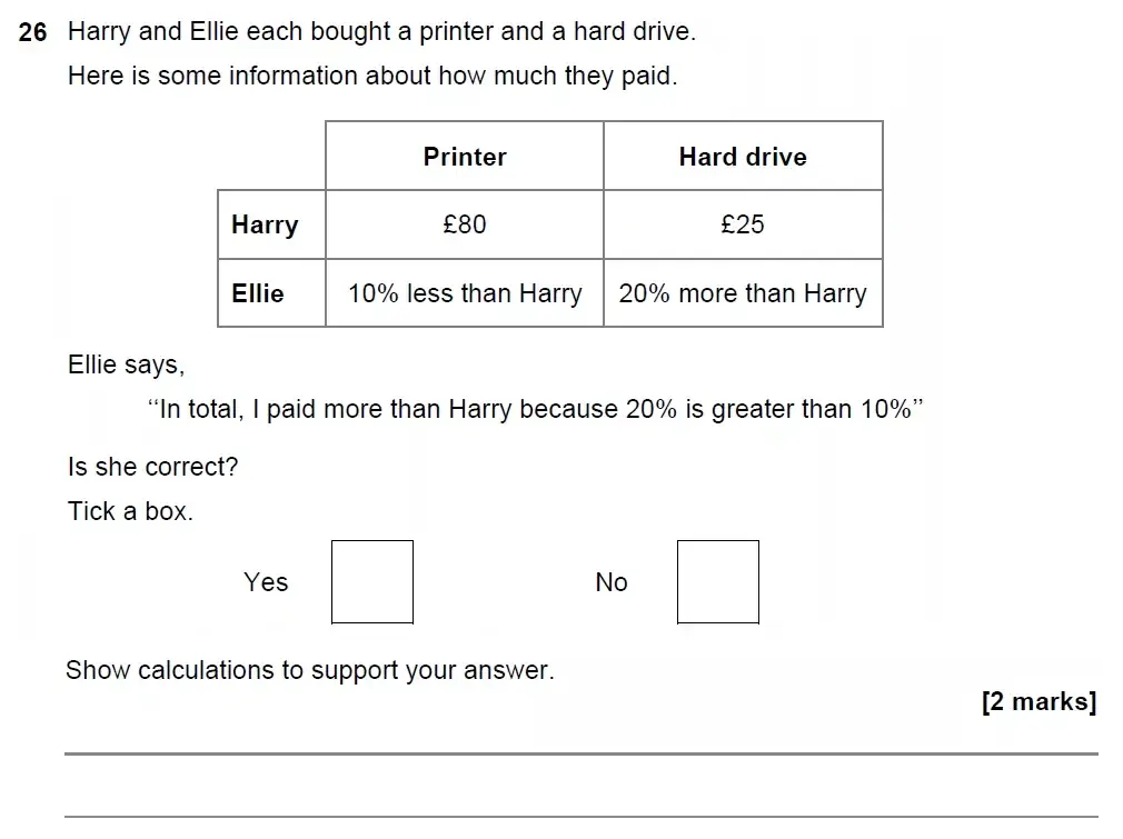 Question 26 - GCSE AQA Foundation Maths Past Paper 2 (Calculator) - June 2022