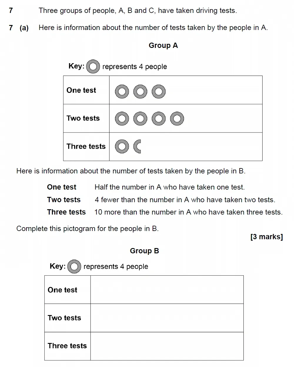 Question 07(a) - GCSE AQA Foundation Maths Past Paper 2 (Calculator) - November 2022