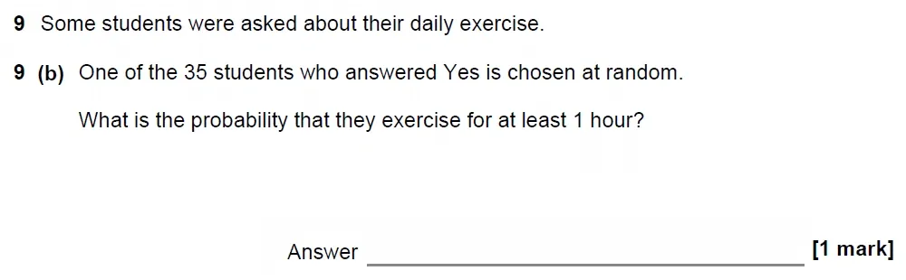 Question 09(b) - GCSE AQA Foundation Maths Past Paper 3 (Calculator) - June 2022
