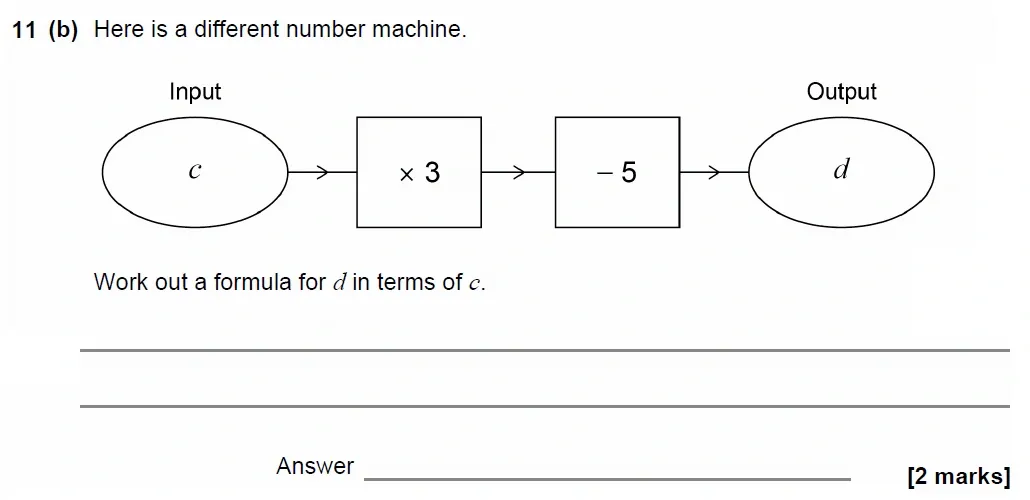 Question 11(b) - GCSE AQA Foundation Maths Past Paper 3 (Calculator) - June 2022