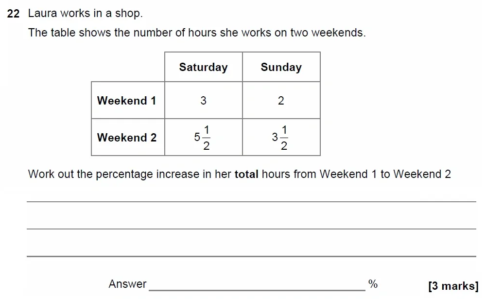 Question 22 - GCSE AQA Foundation Maths Past Paper 3 (Calculator) - June 2022